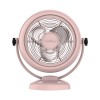 ENERGY SILENCE 800 RETRO DESK PINK 08207