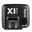 Godox X1R-S – eTTL δέκτης ραδιοσυχνότητας 2.4GHz για μηχανές Sony