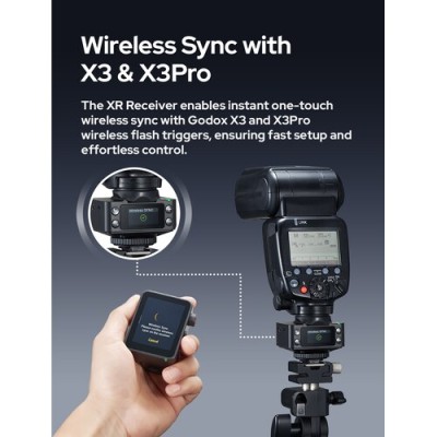 Godox XR-S – TTL Δέκτης Ραδιοσυχνότητας 2.4GHz για Μηχανές Sony