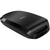 SanDisk Extreme PRO CFexpress Card Reader (Type B)