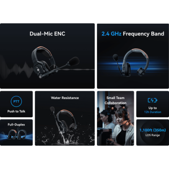 Hollyland Solidcom SE 5S – 5πλό Full-Duplex σύστημα Intercom με ENC (Global Version 2.4 GHz)
