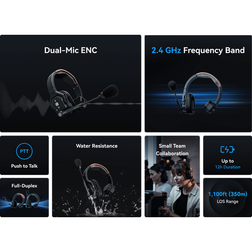 Hollyland Solidcom SE 5S – 5πλό Full-Duplex σύστημα Intercom με ENC (Global Version 2.4 GHz)