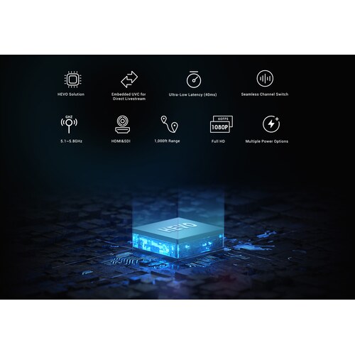 Hollyland COSMO C1 - 300m SDI & HDMI HD σύστημα ασύρματης μετάδοσης εικόνας