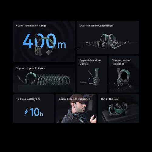 Hollyland Solidcom SE Pro 6S - 6πλό Full-Duplex 1.9 GHz σύστημα Intercom με ENC