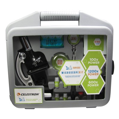 ΜΙΚΡΟΣΚΟΠΙΟ 