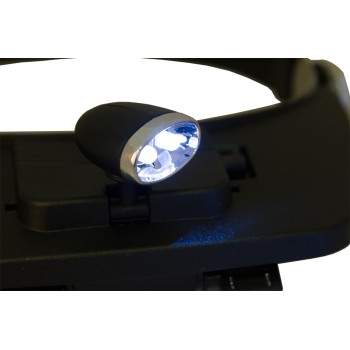 ΦΑΚΟΣ ΜΕΓΕΘΥΝΤΙΚΟΣ ΚΑΣΚΑ ZENO VIZOR H3 1.2x-3.5x LED