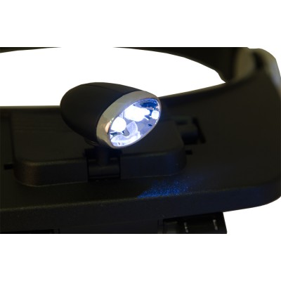 ΦΑΚΟΣ ΜΕΓΕΘΥΝΤΙΚΟΣ ΚΑΣΚΑ ZENO VIZOR H3 1.2x-3.5x LED