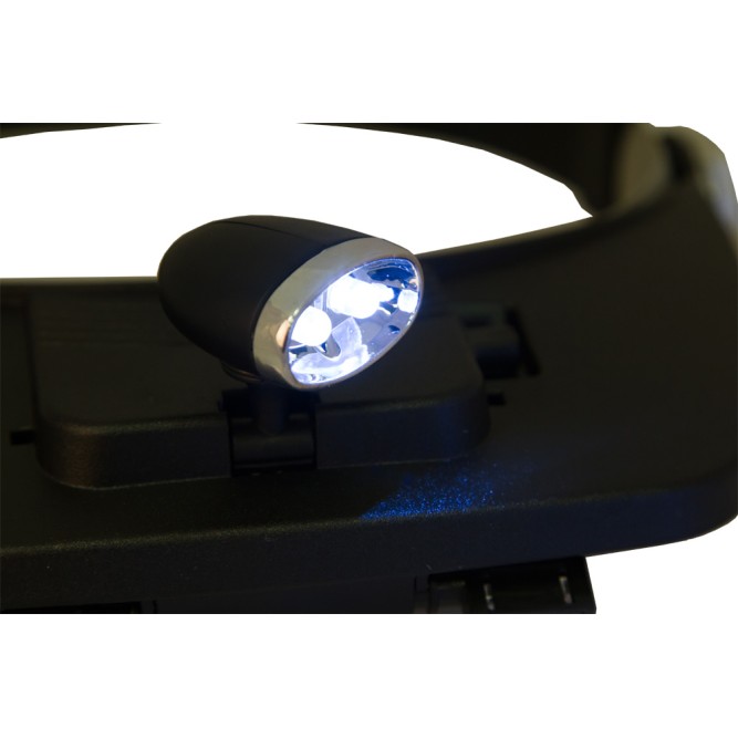 ΦΑΚΟΣ ΜΕΓΕΘΥΝΤΙΚΟΣ ΚΑΣΚΑ ZENO VIZOR H3 1.2x-3.5x LED