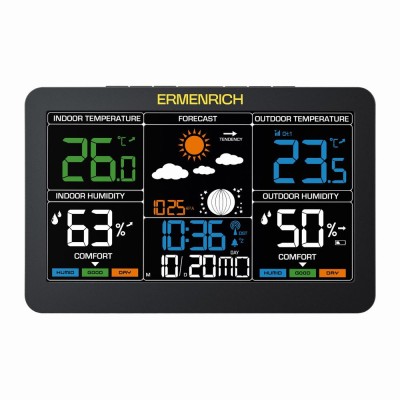 ΜΕΤΕΩΡ. ΣΤΑΘΜΟΣ ERMENRICH REPORT WR60