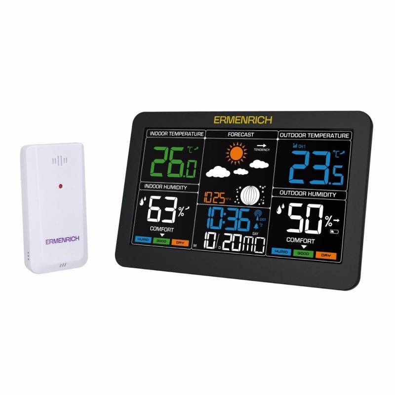 ΜΕΤΕΩΡ. ΣΤΑΘΜΟΣ ERMENRICH REPORT WR60