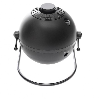 ΠΛΑΝΗΤΑΡΙΟ ΟΙΚΙΑΚΟ 