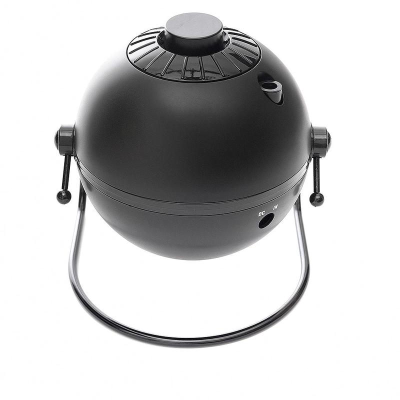 ΠΛΑΝΗΤΑΡΙΟ ΟΙΚΙΑΚΟ 