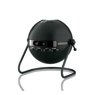 ΠΛΑΝΗΤΑΡΙΟ ΟΙΚΙΑΚΟ 