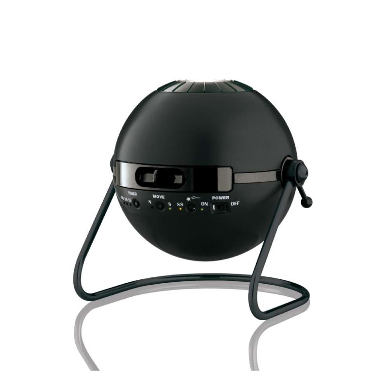 ΠΛΑΝΗΤΑΡΙΟ ΟΙΚΙΑΚΟ 