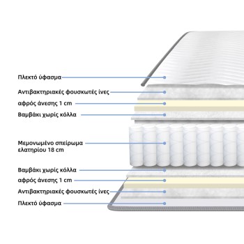Στρώμα Dreamer pakoworld pocket spring διπλής όψης 20cm 140x190εκ