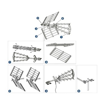 Edision TALOS ΚΕΡΑΙΑ 13db 5G 21-48