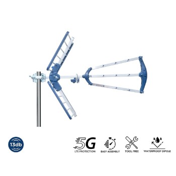 Edision TALOS ΚΕΡΑΙΑ 13db 5G 21-48