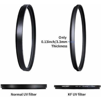 K&F Concept Φίλτρo UV Διαμέτρου 72mm με Επίστρωση MC (KF01-1427)
