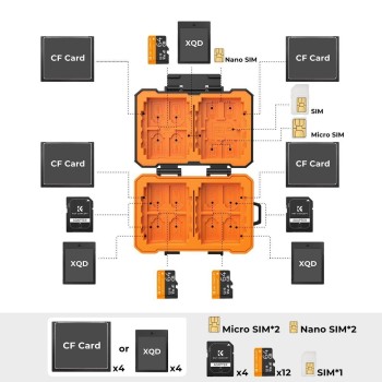 K&F Concept Memory Card Case with 25 Slots (KF31.080)