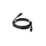Connect Optical 1.5M